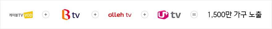 (케이블TV VOD) + (B TV) + (olleh TV) + (U+ TV) =  1,500만 가구 노출